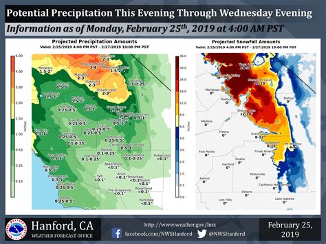 national weather service mammoth|noaa weather mammoth mountain.